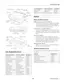 Preview: Manual