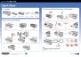 Preview: Quick Start Guide