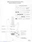 Preview: Function Guide