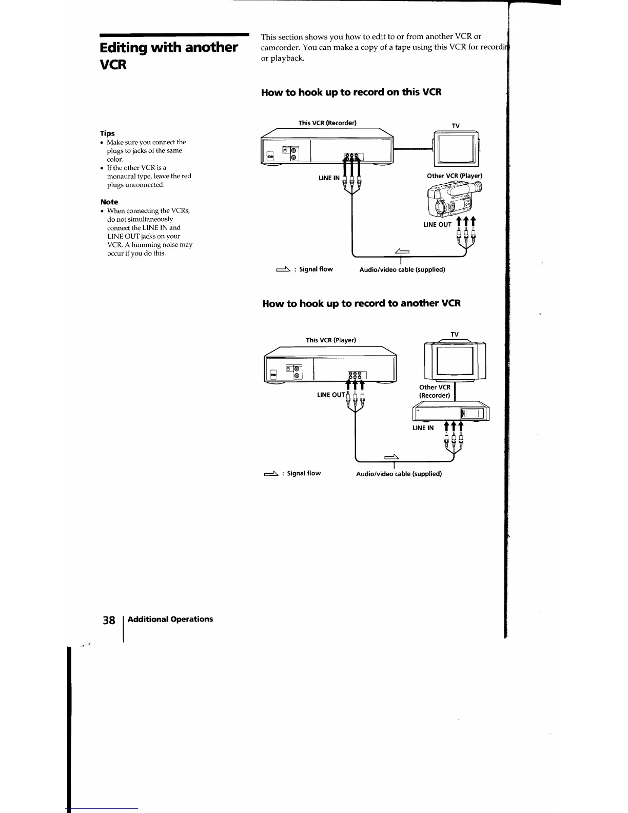 Page #38 background image