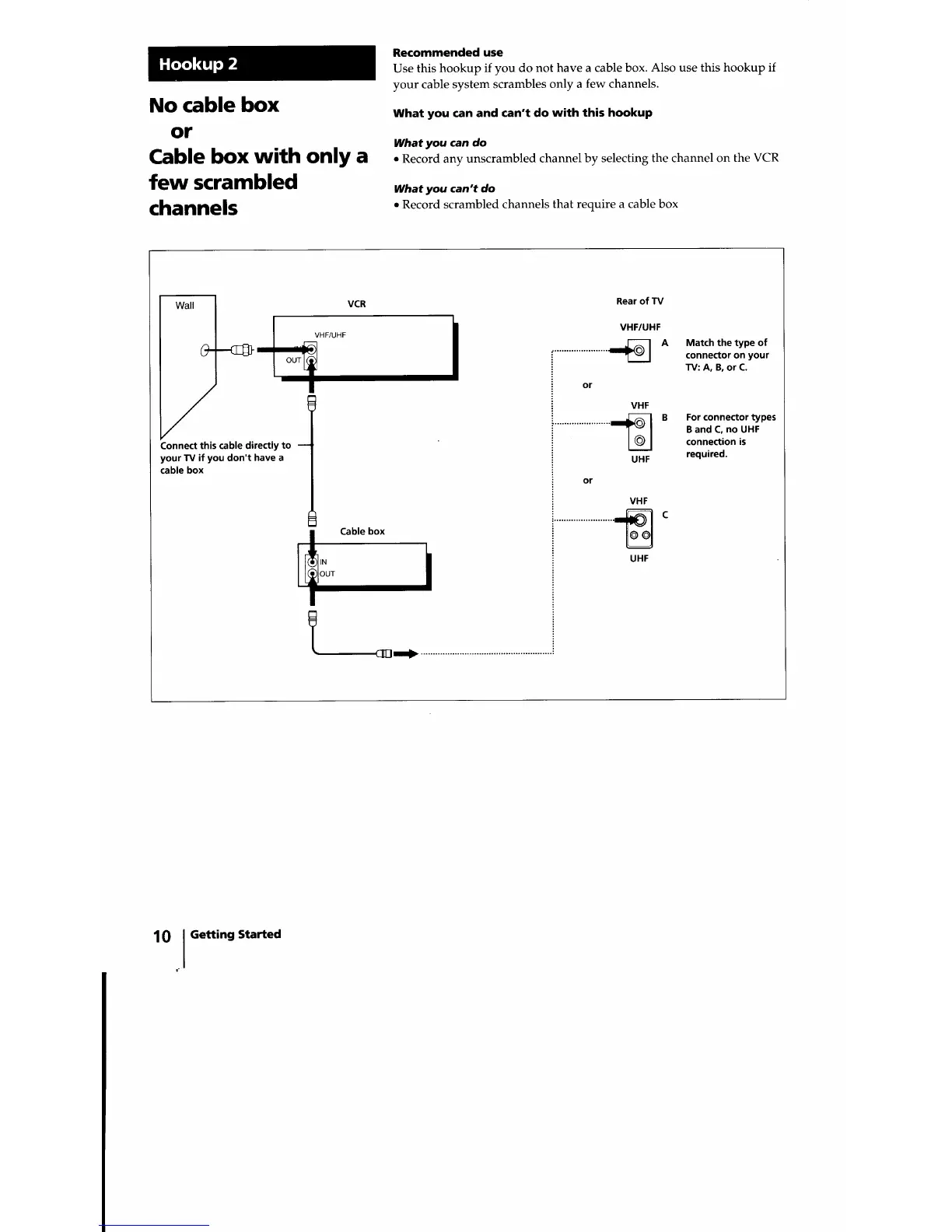 Page #10 background image