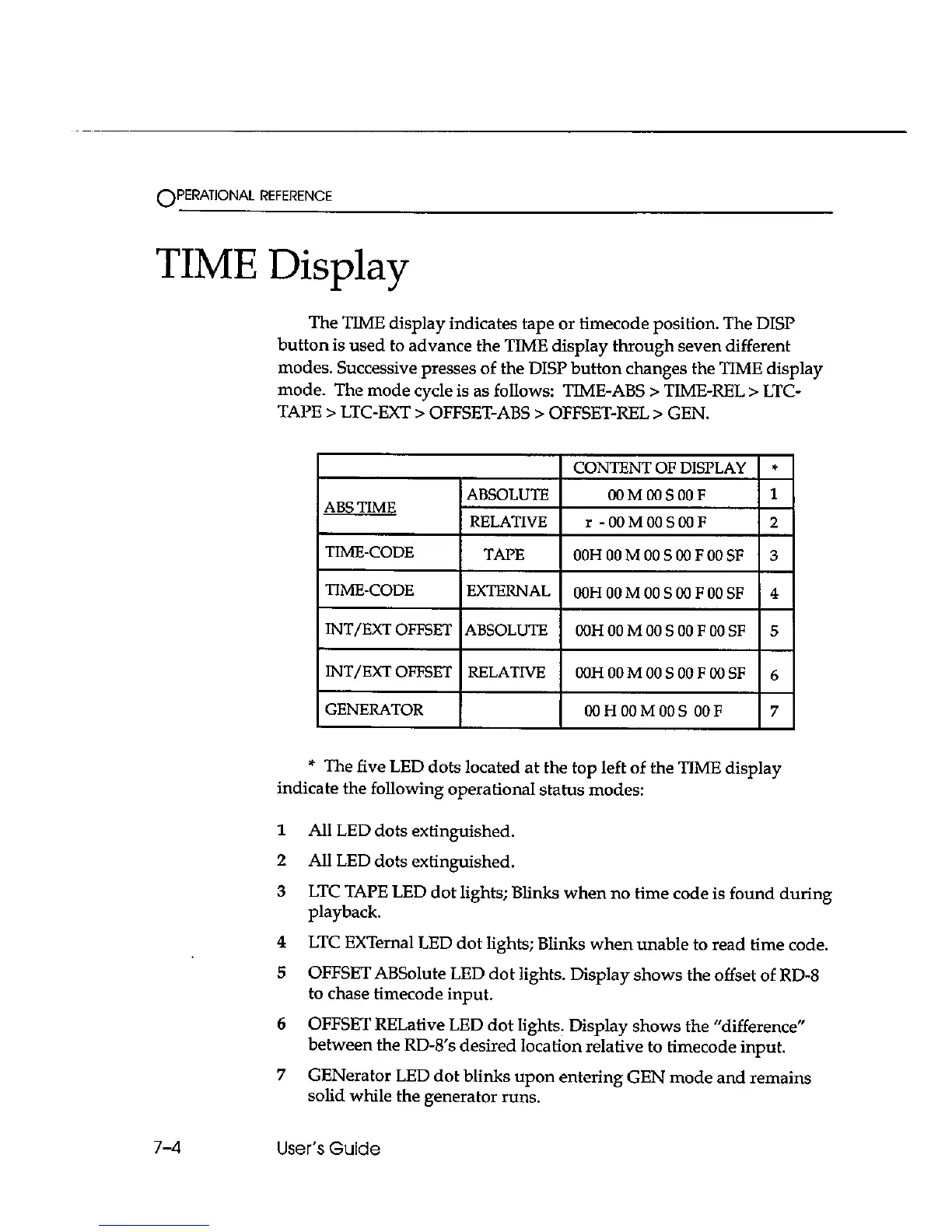 Page #168 background image