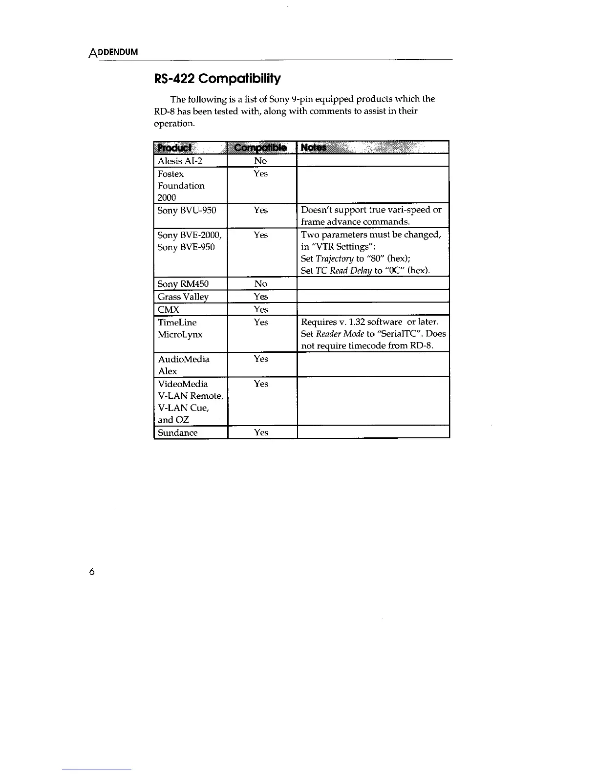 Page #6 background image