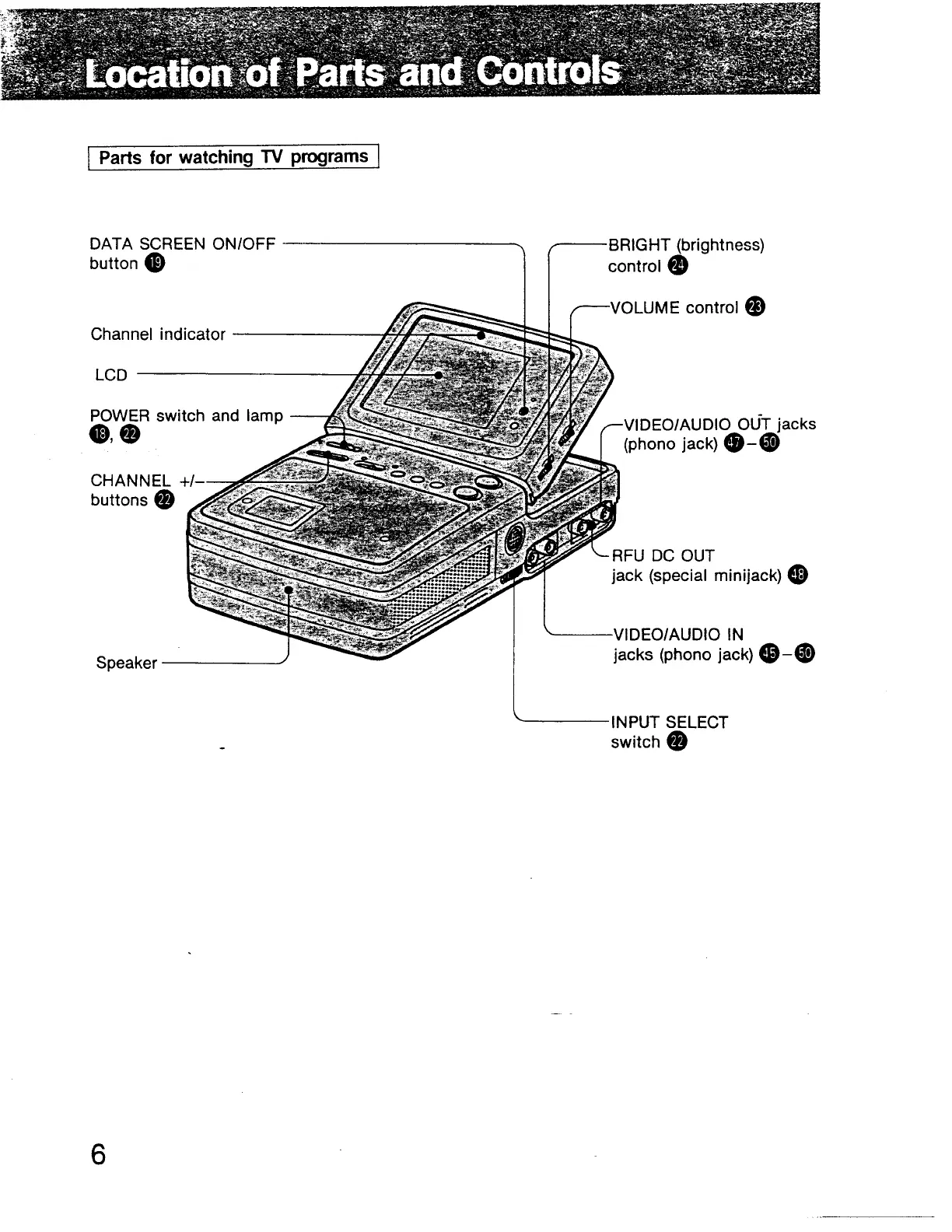 Page #6 background image