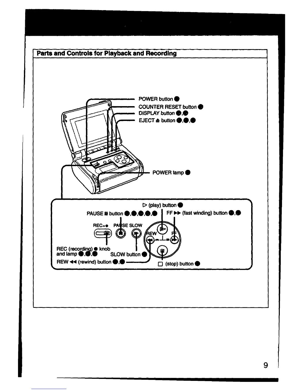 Page #9 background image
