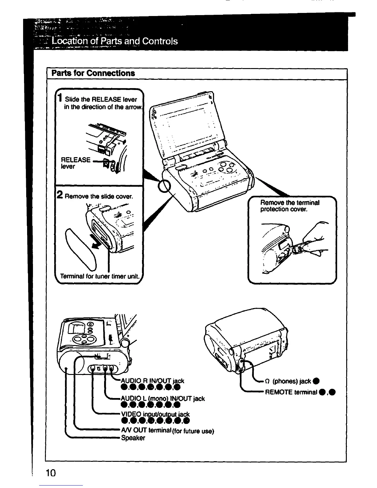 Page #10 background image