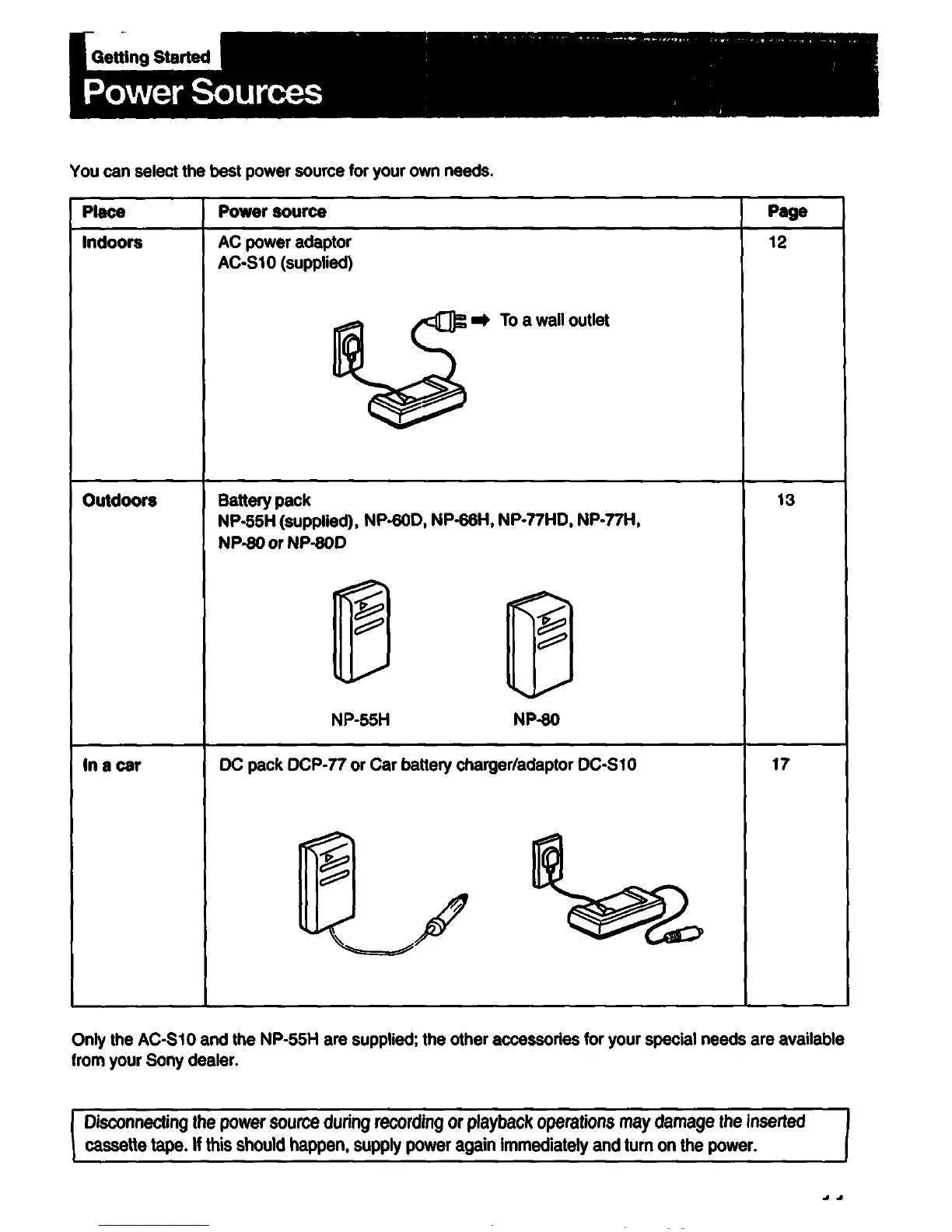 Page #11 background image