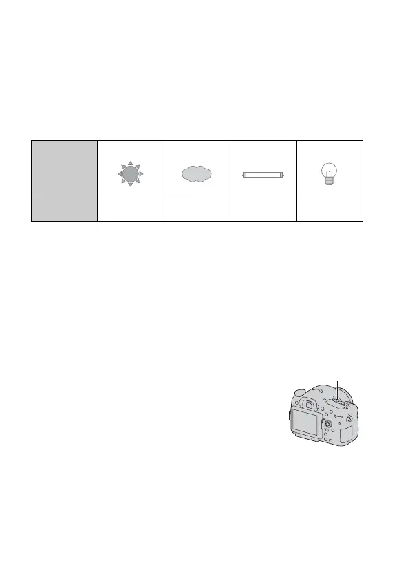 Page #148 background image