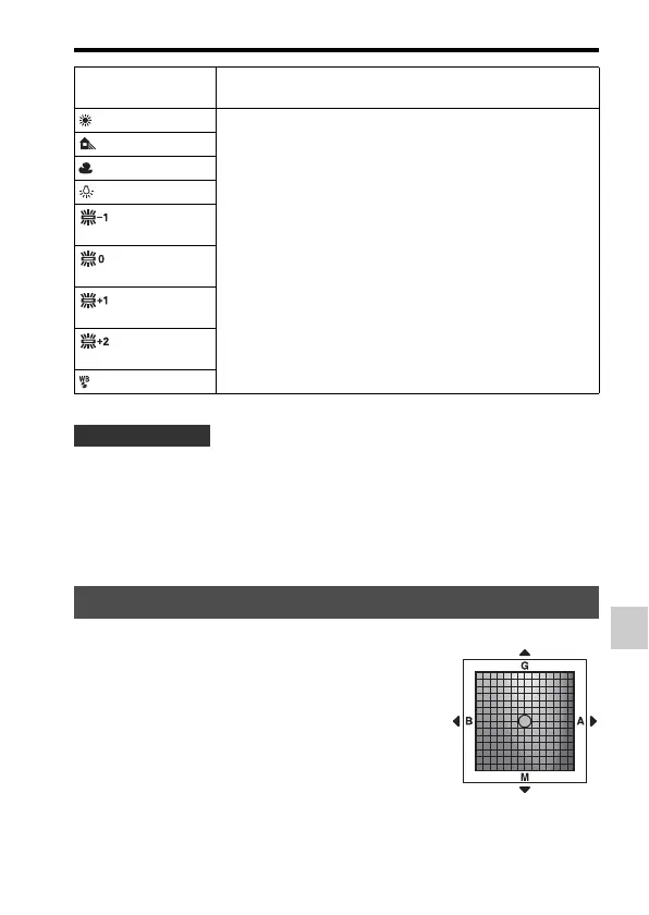 Page #149 background image
