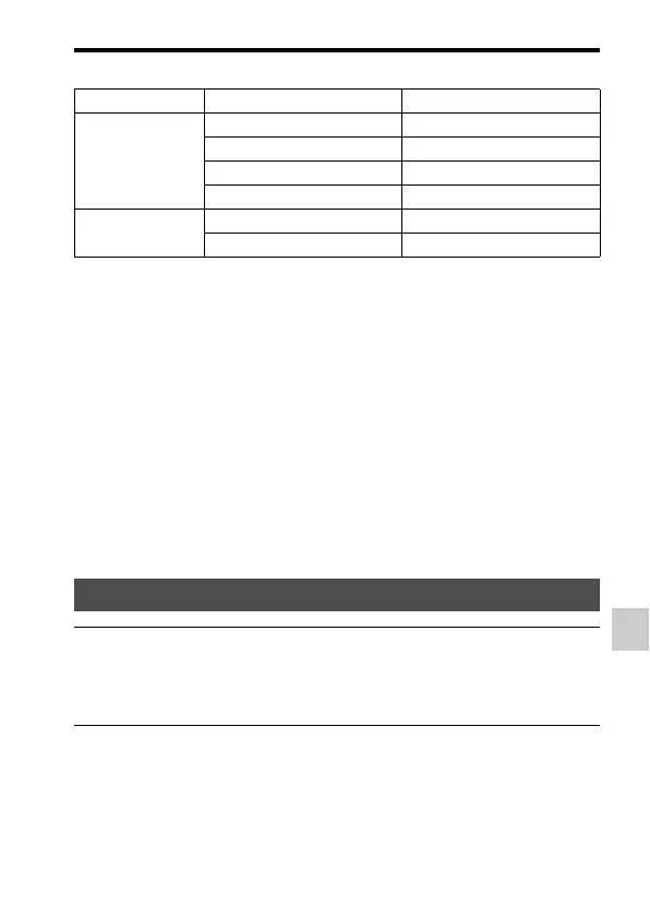 Page #193 background image