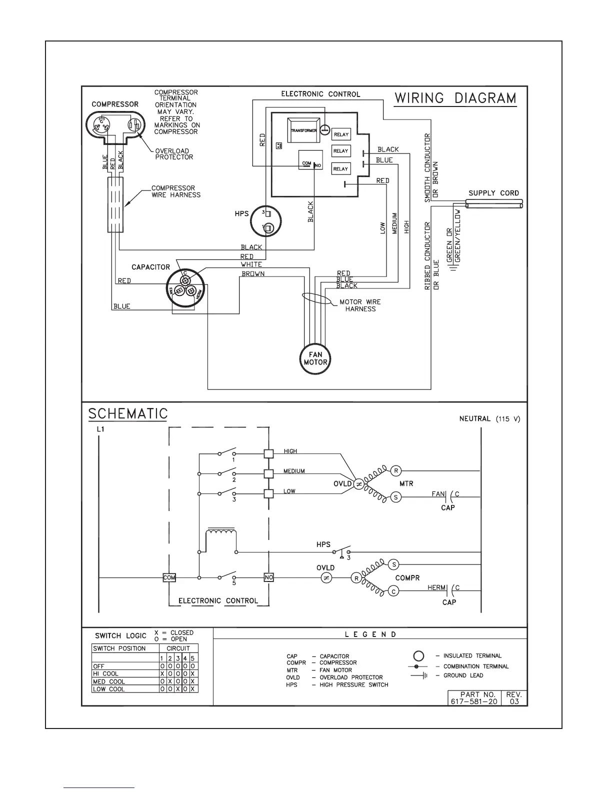 Page #22 background image
