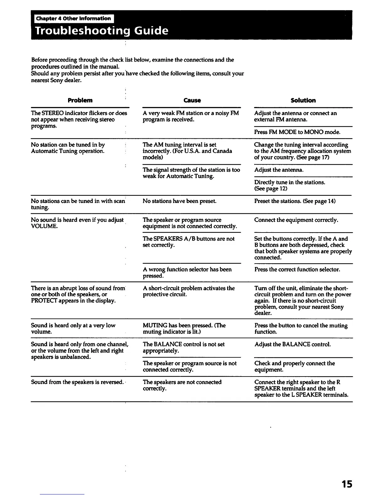 Page #15 background image