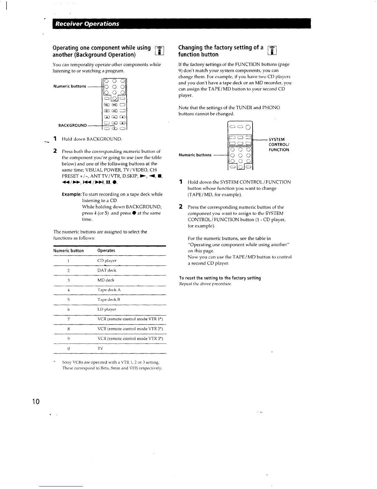 Page #10 background image