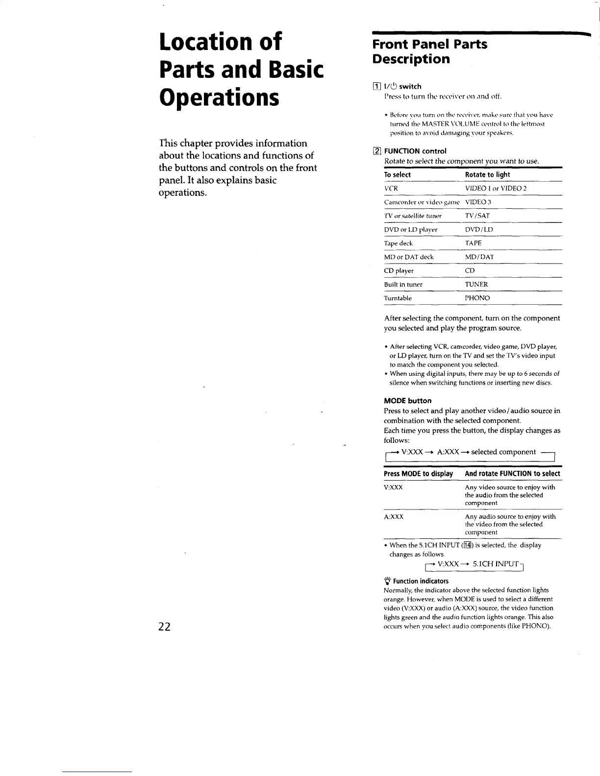 Page #22 background image
