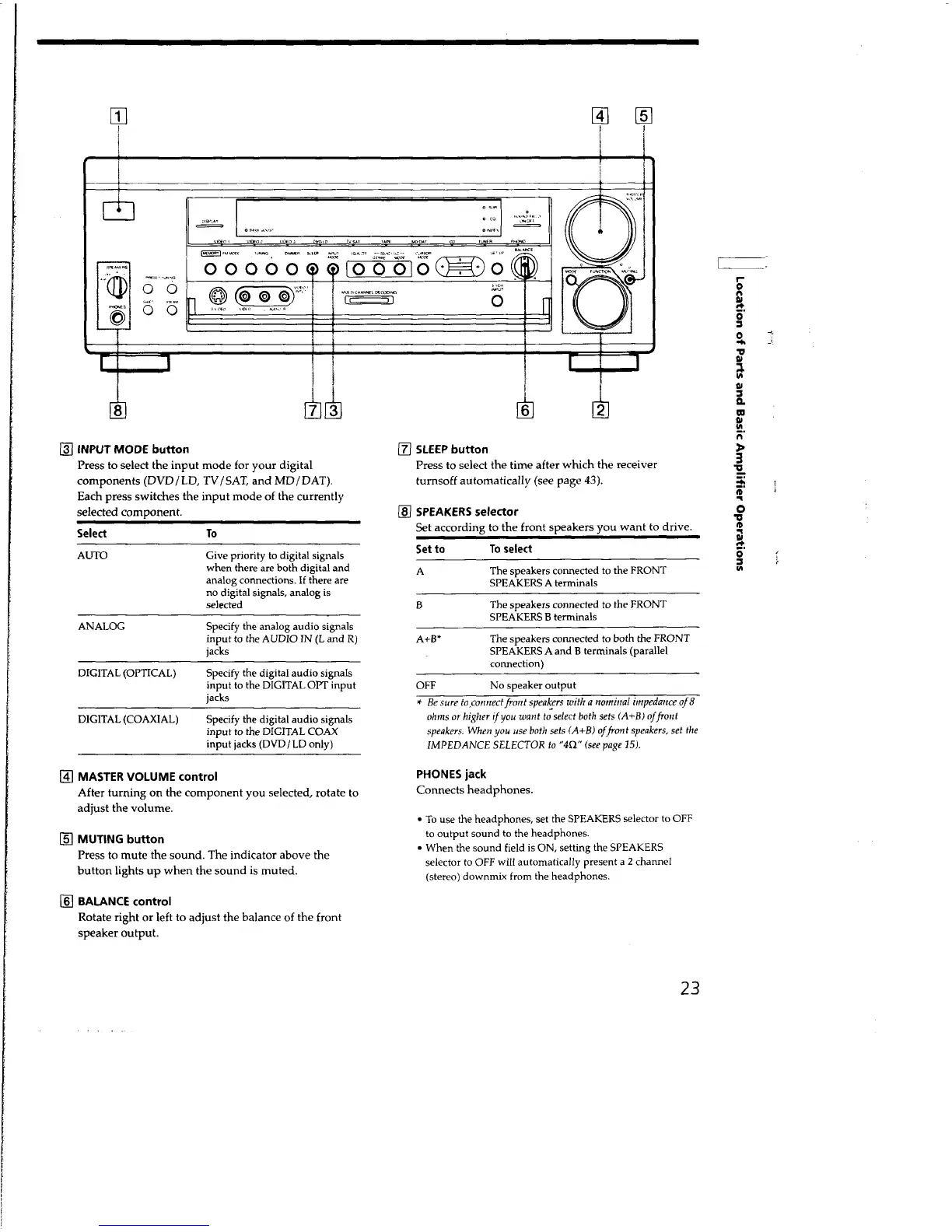 Page #23 background image
