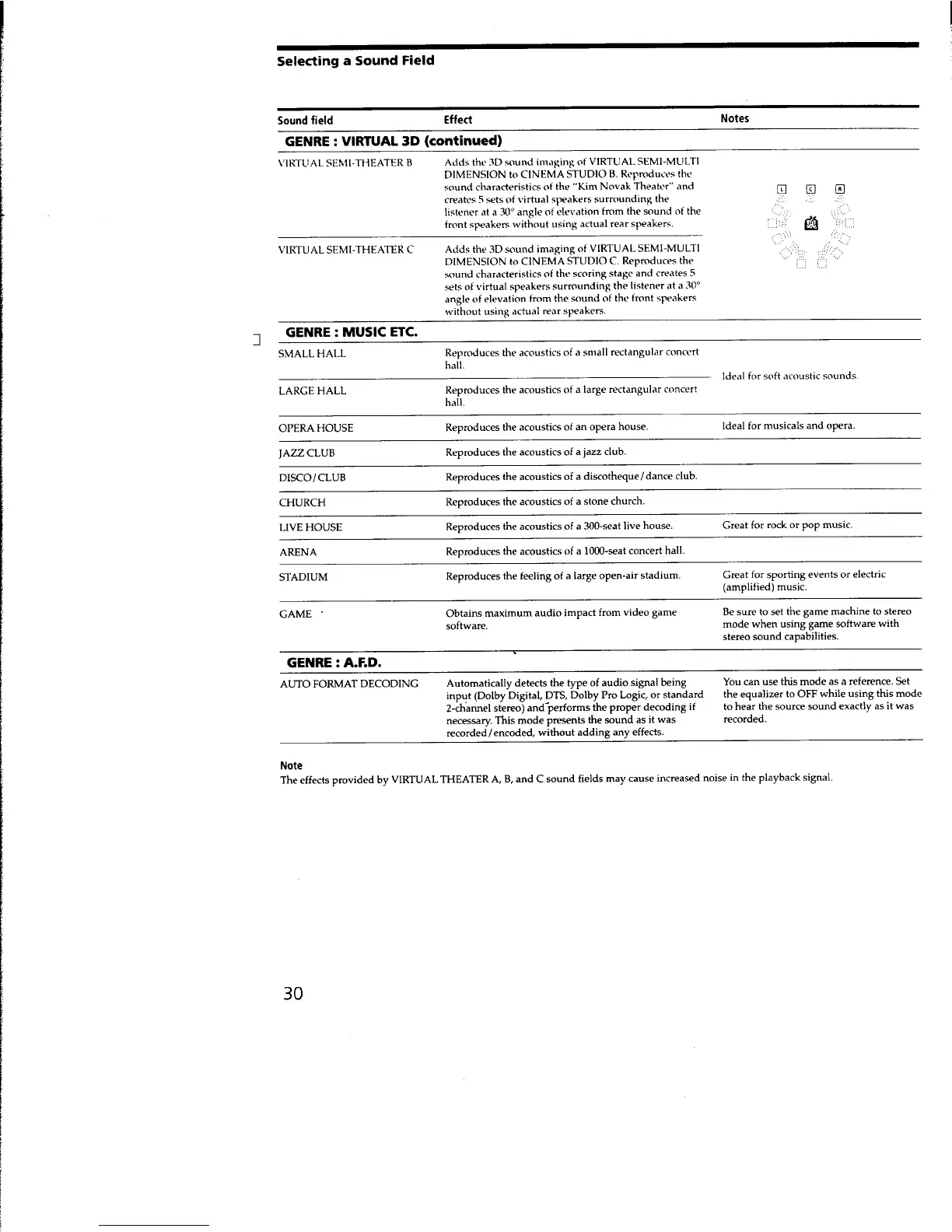 Page #30 background image