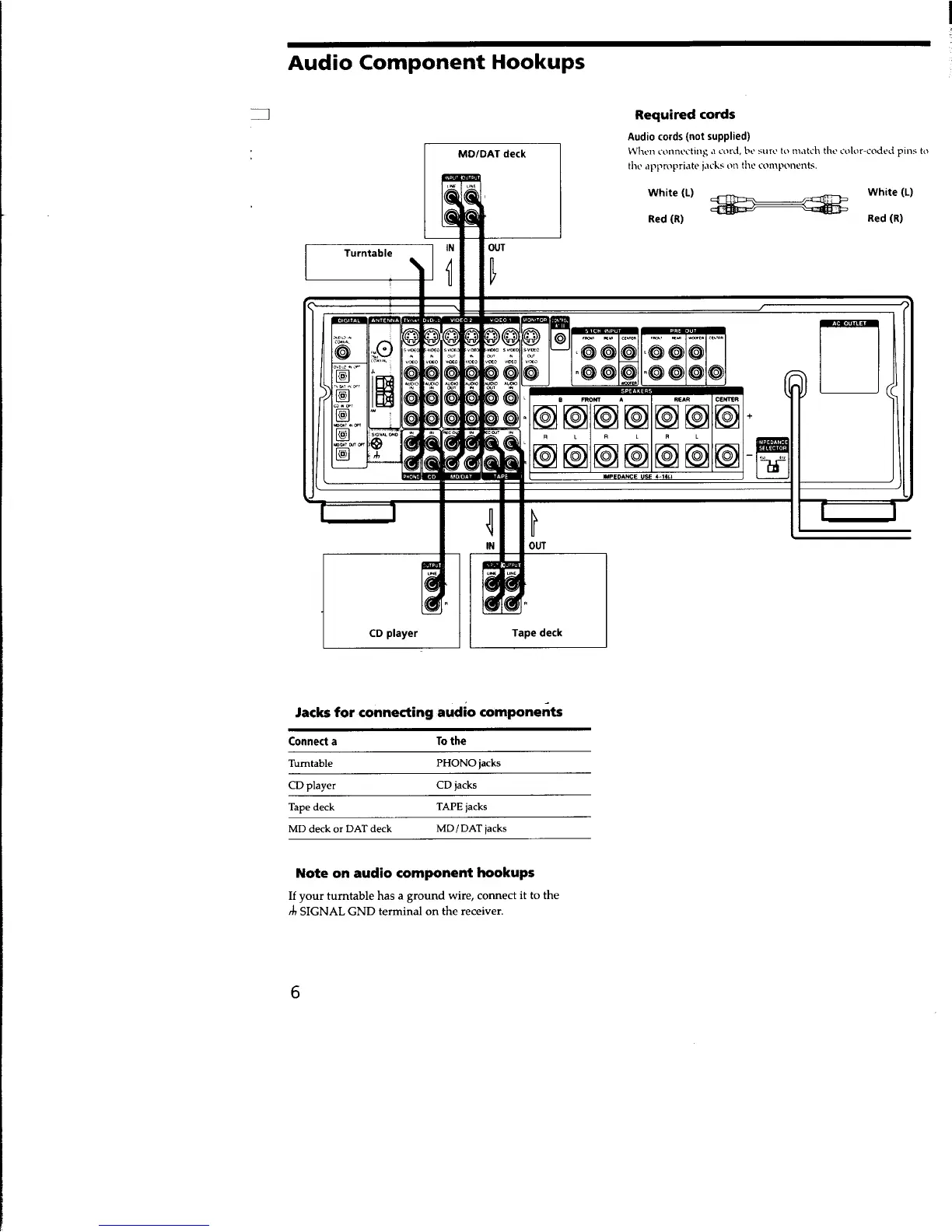 Page #6 background image