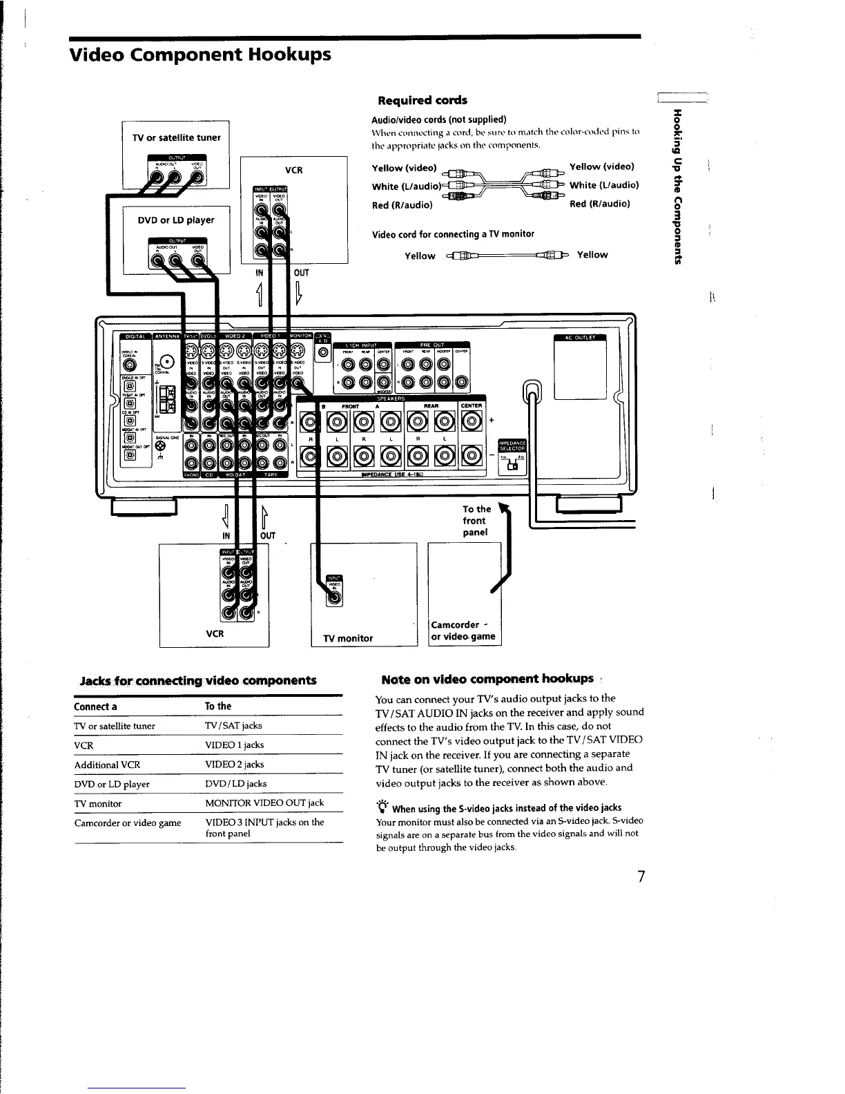 Page #7 background image