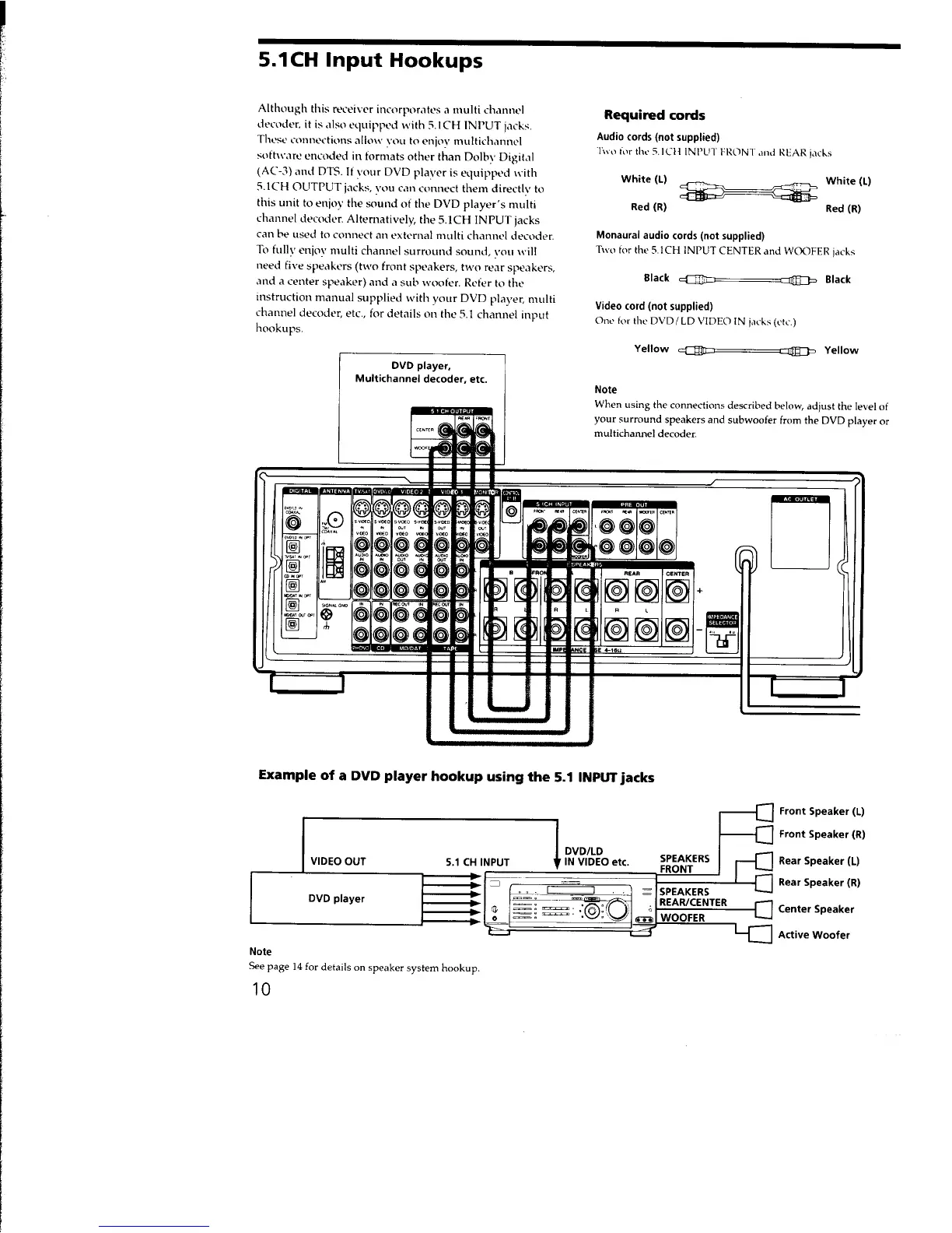 Page #10 background image