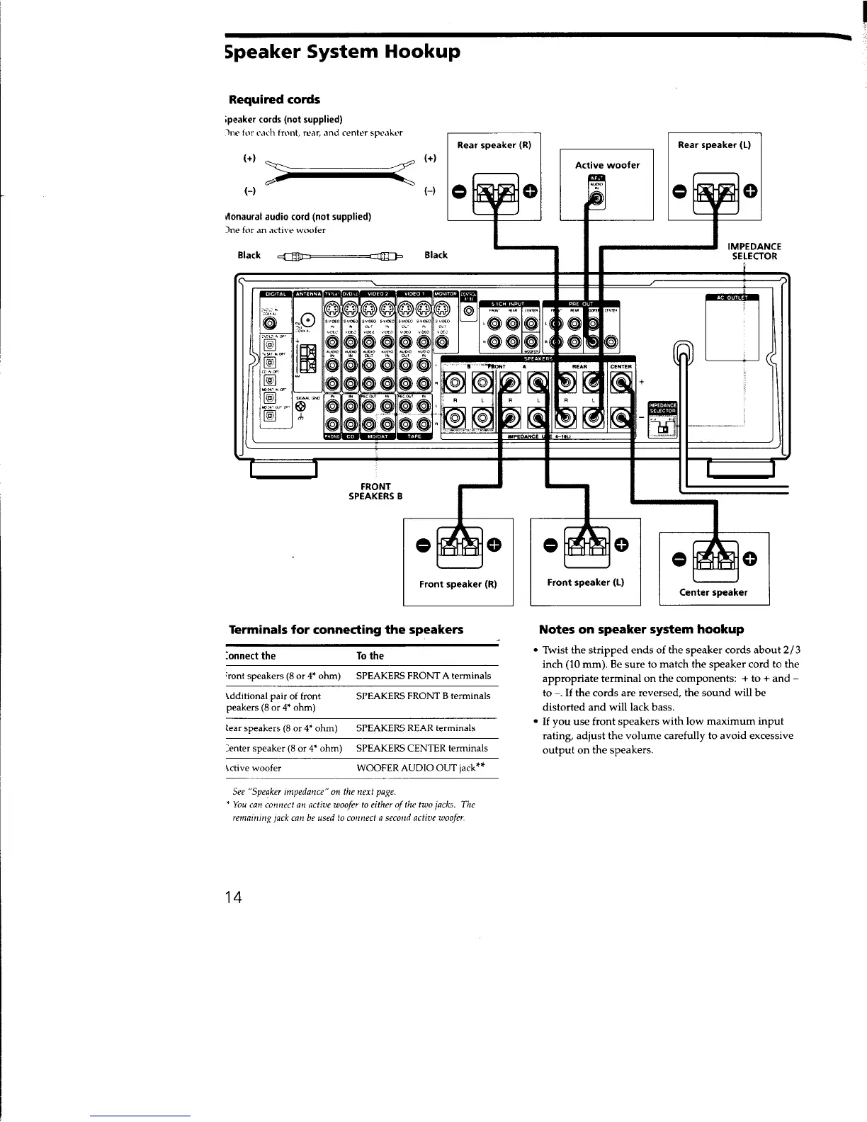 Page #14 background image