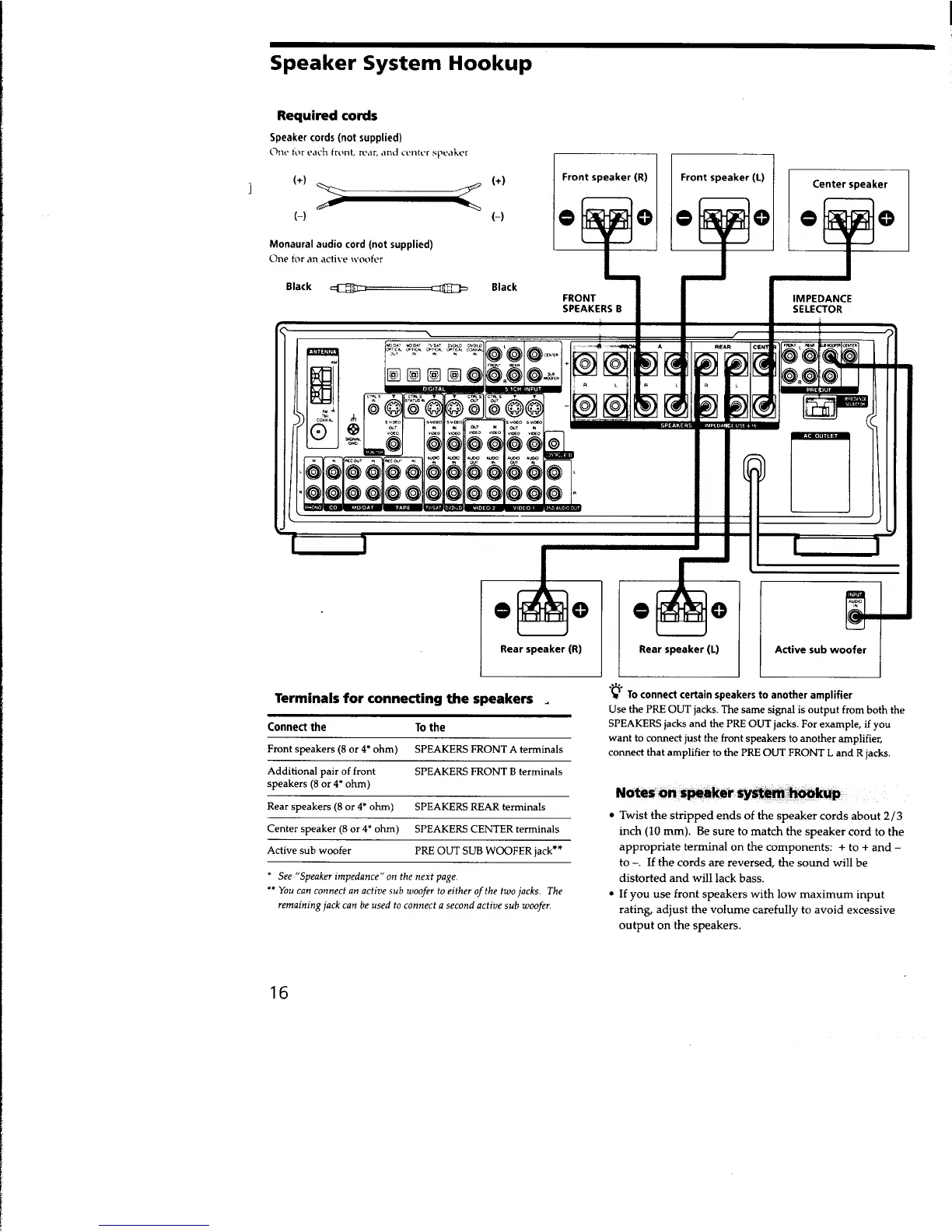 Page #16 background image