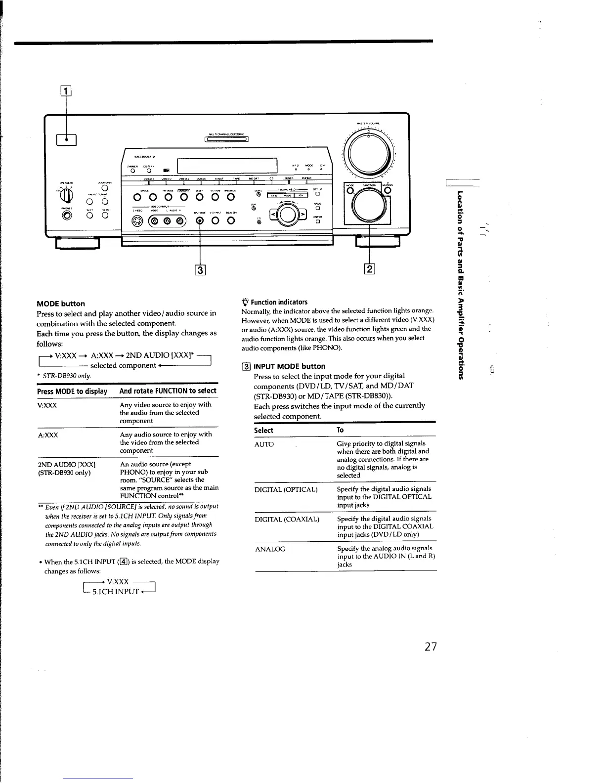 Page #27 background image