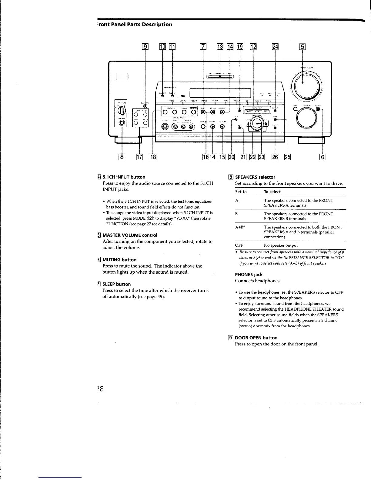 Page #28 background image