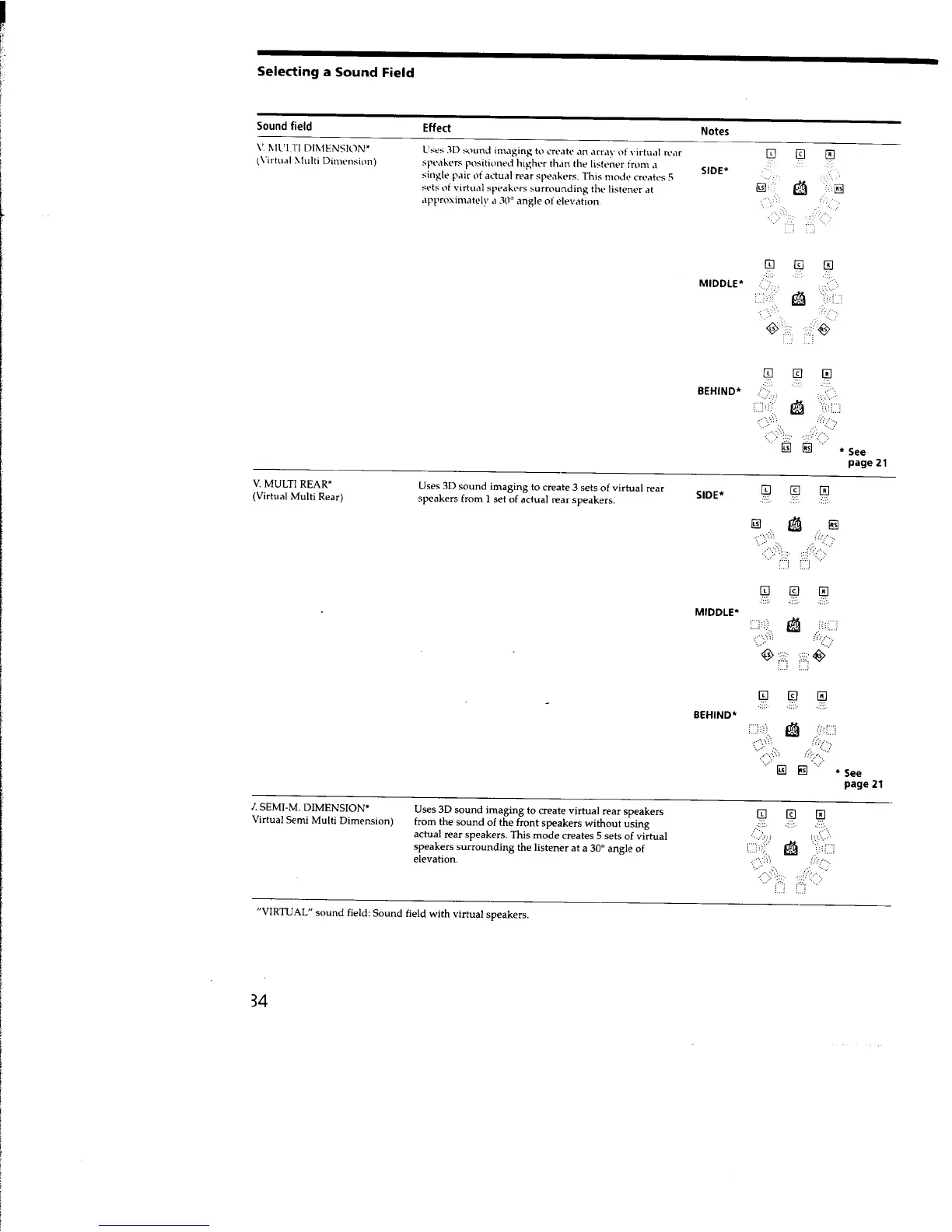 Page #34 background image