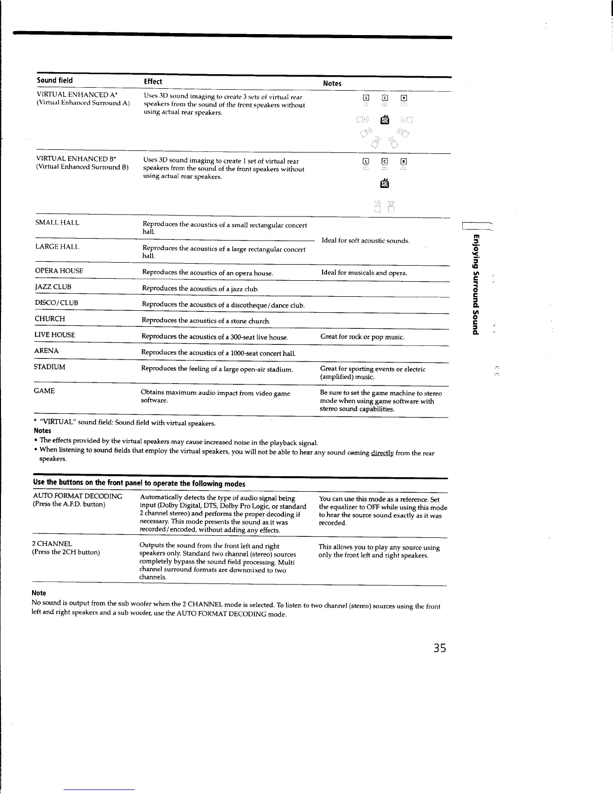 Page #35 background image