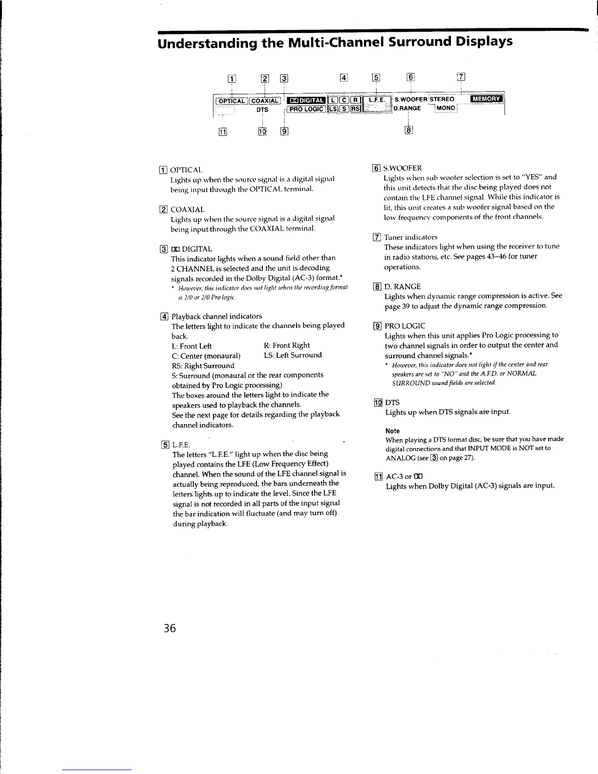 Page #36 background image