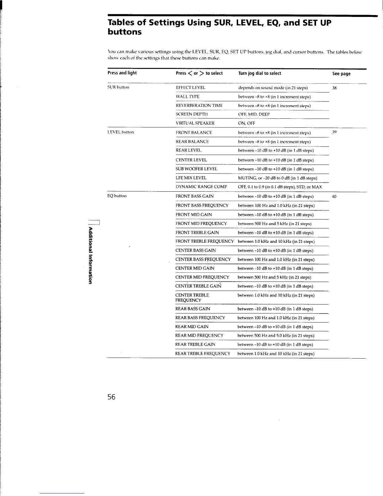 Page #56 background image