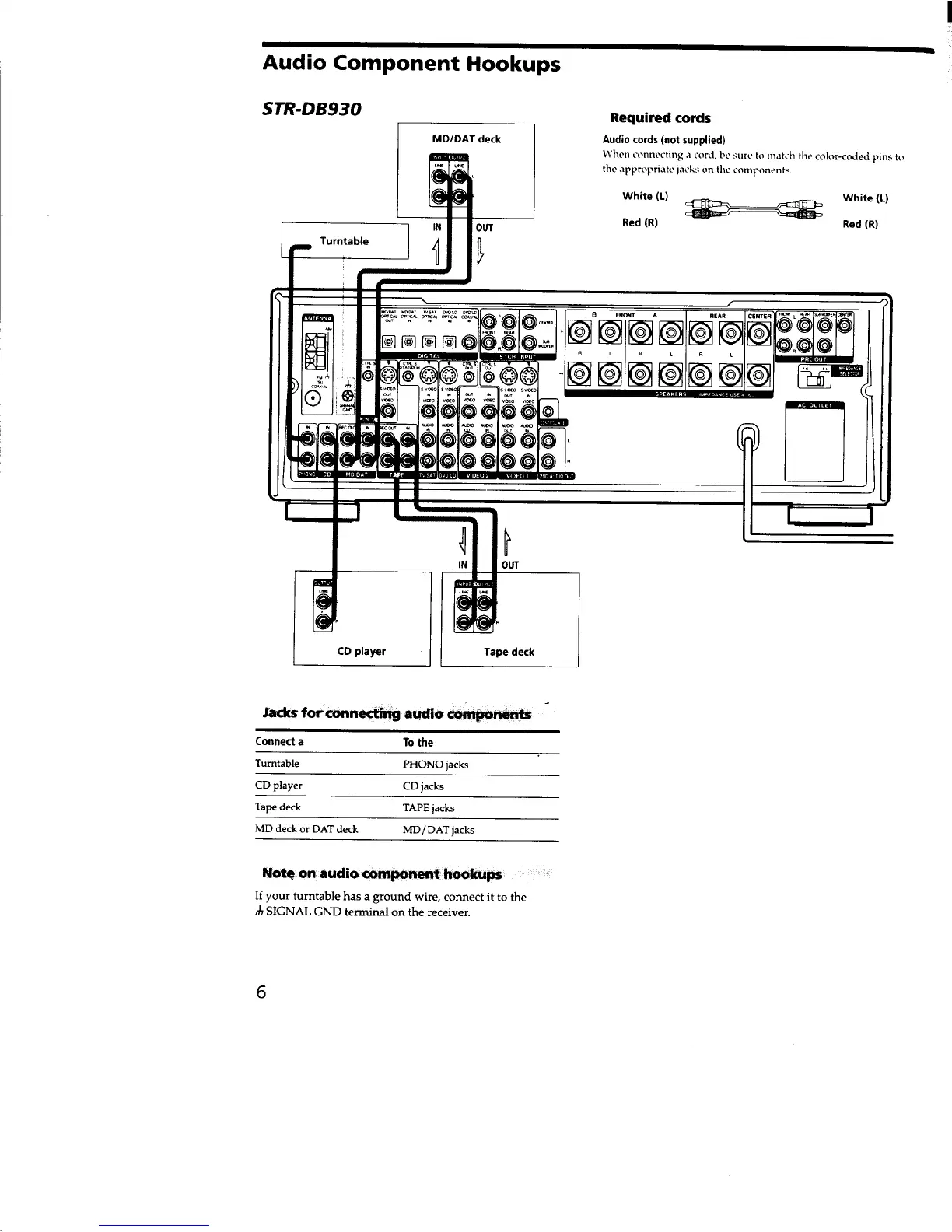 Page #6 background image