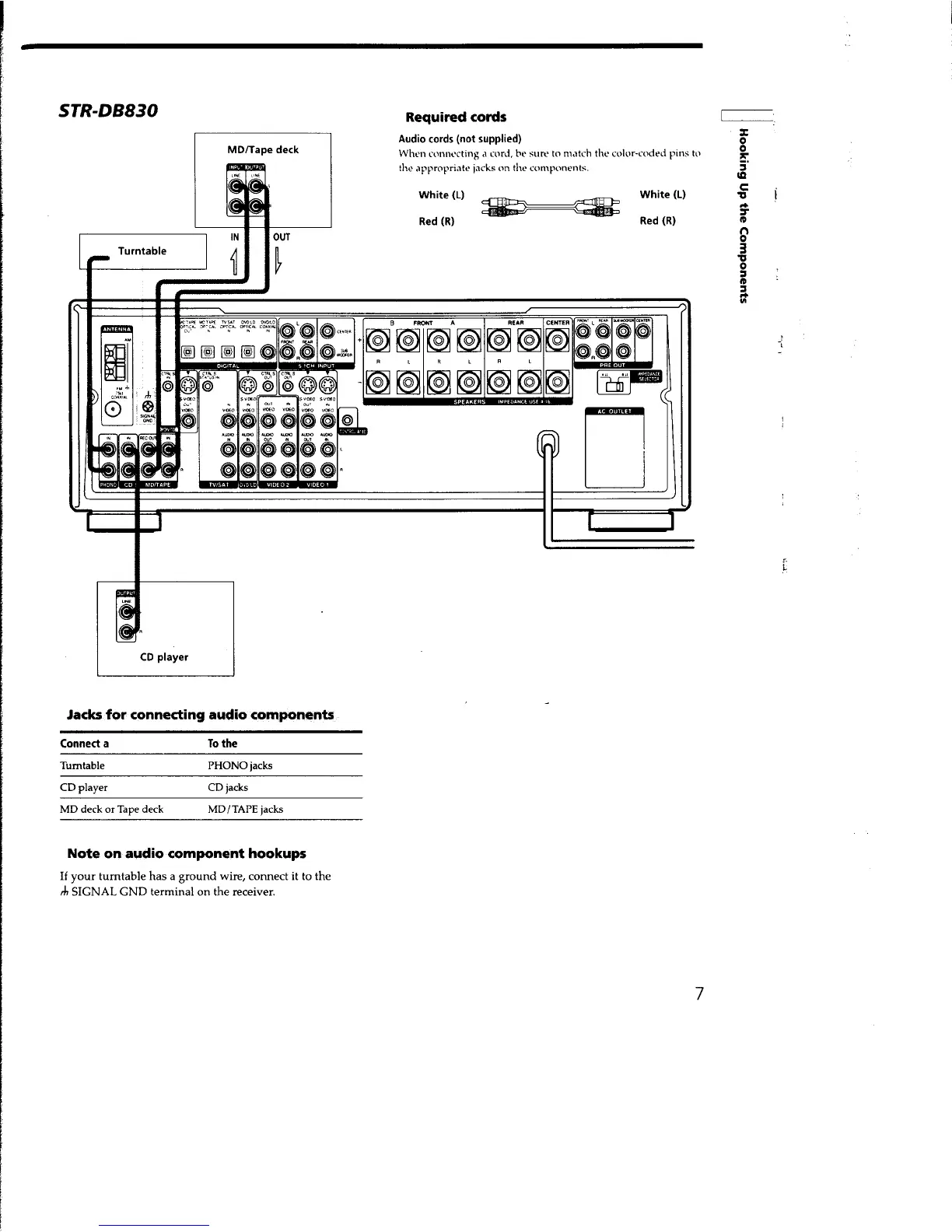 Page #7 background image