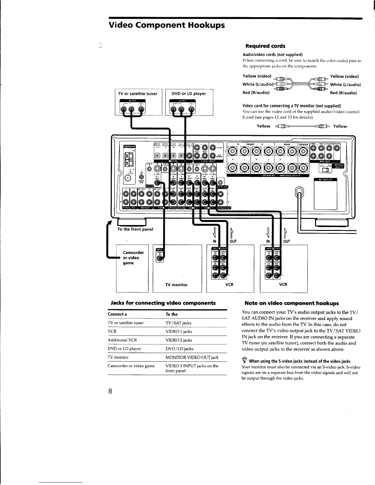Page #8 background image