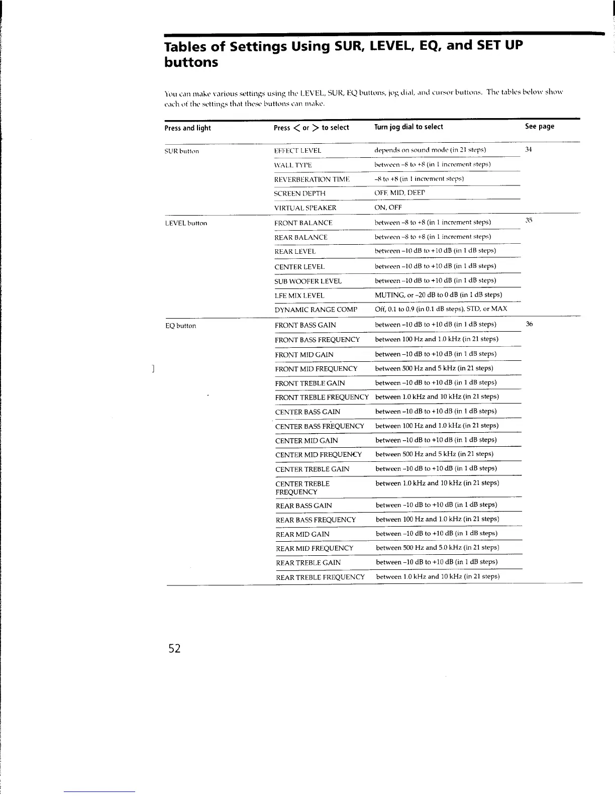 Page #50 background image