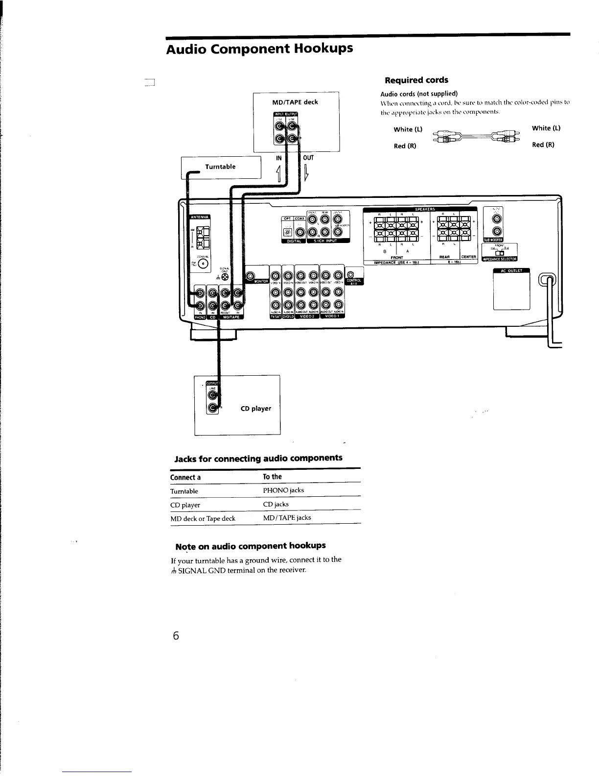 Page #6 background image