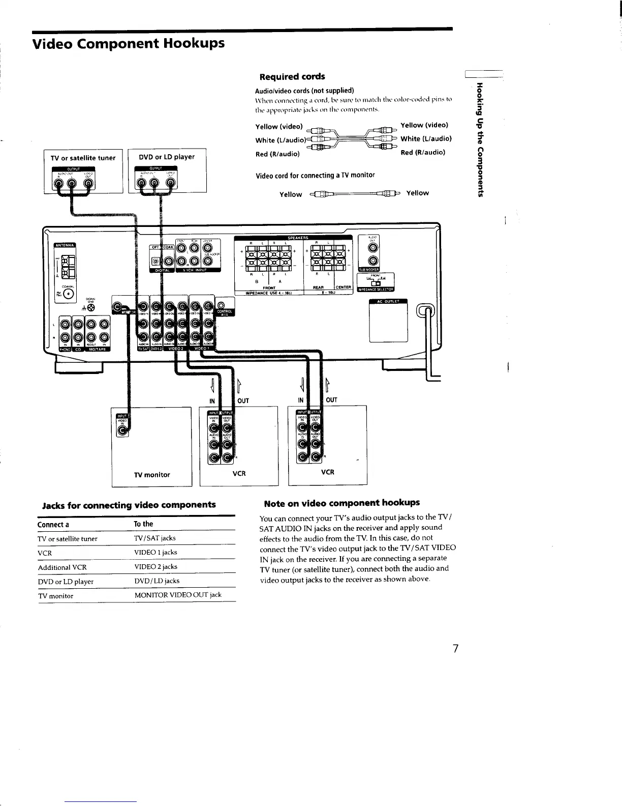 Page #7 background image