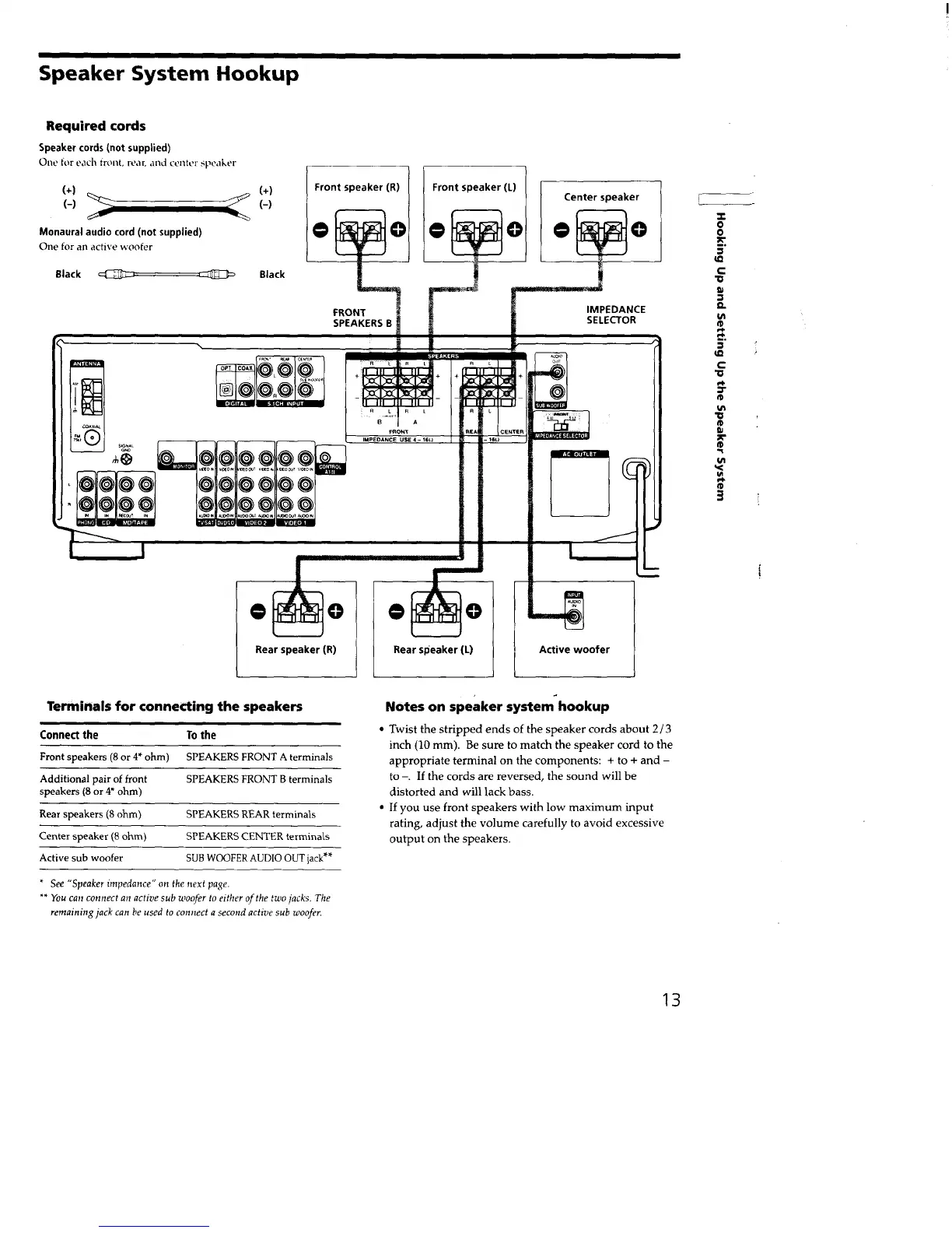 Page #13 background image