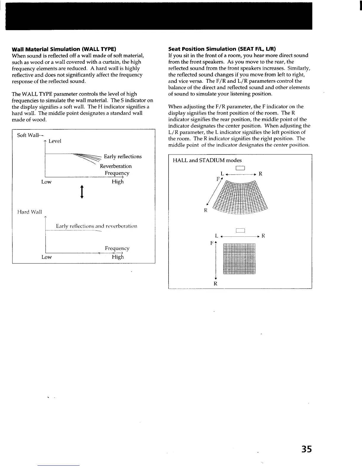Page #35 background image