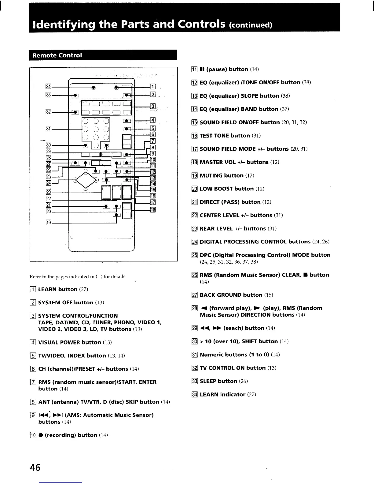Page #46 background image