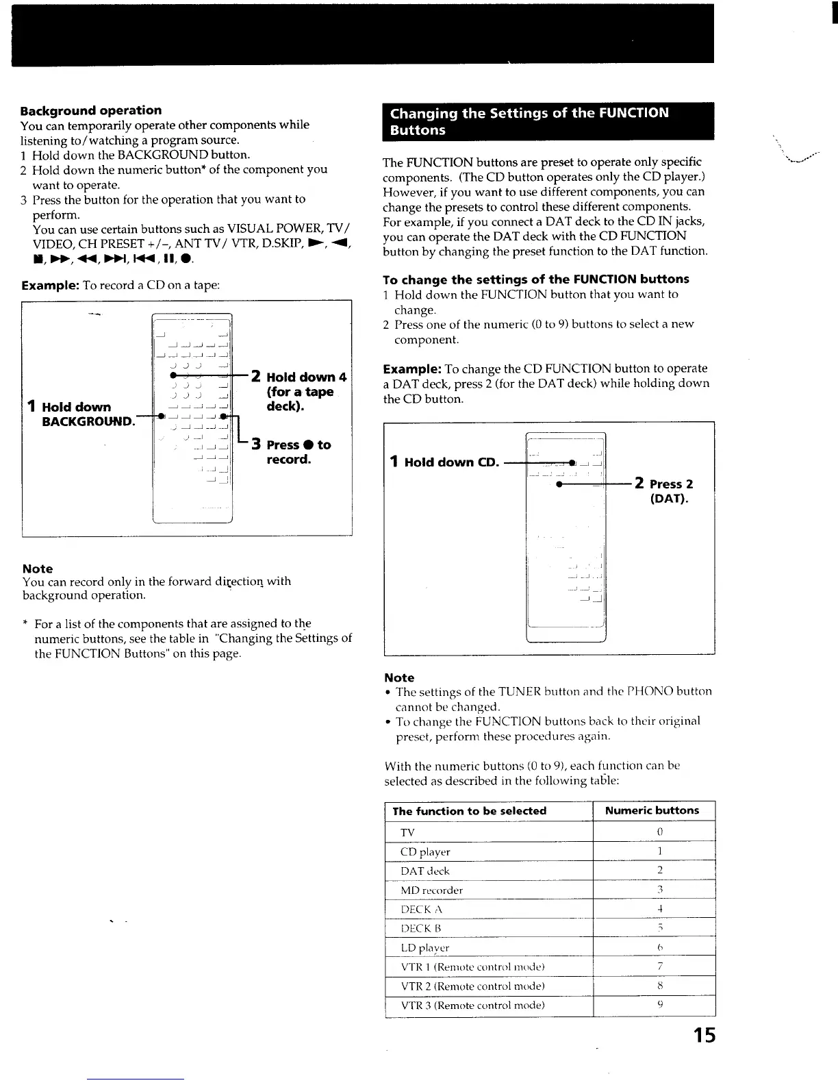 Page #15 background image