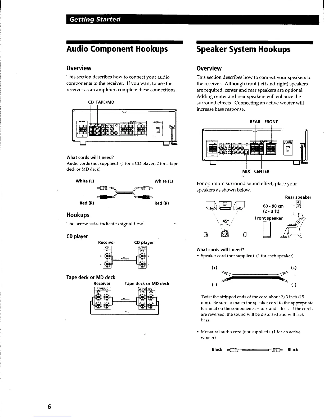 Page #6 background image
