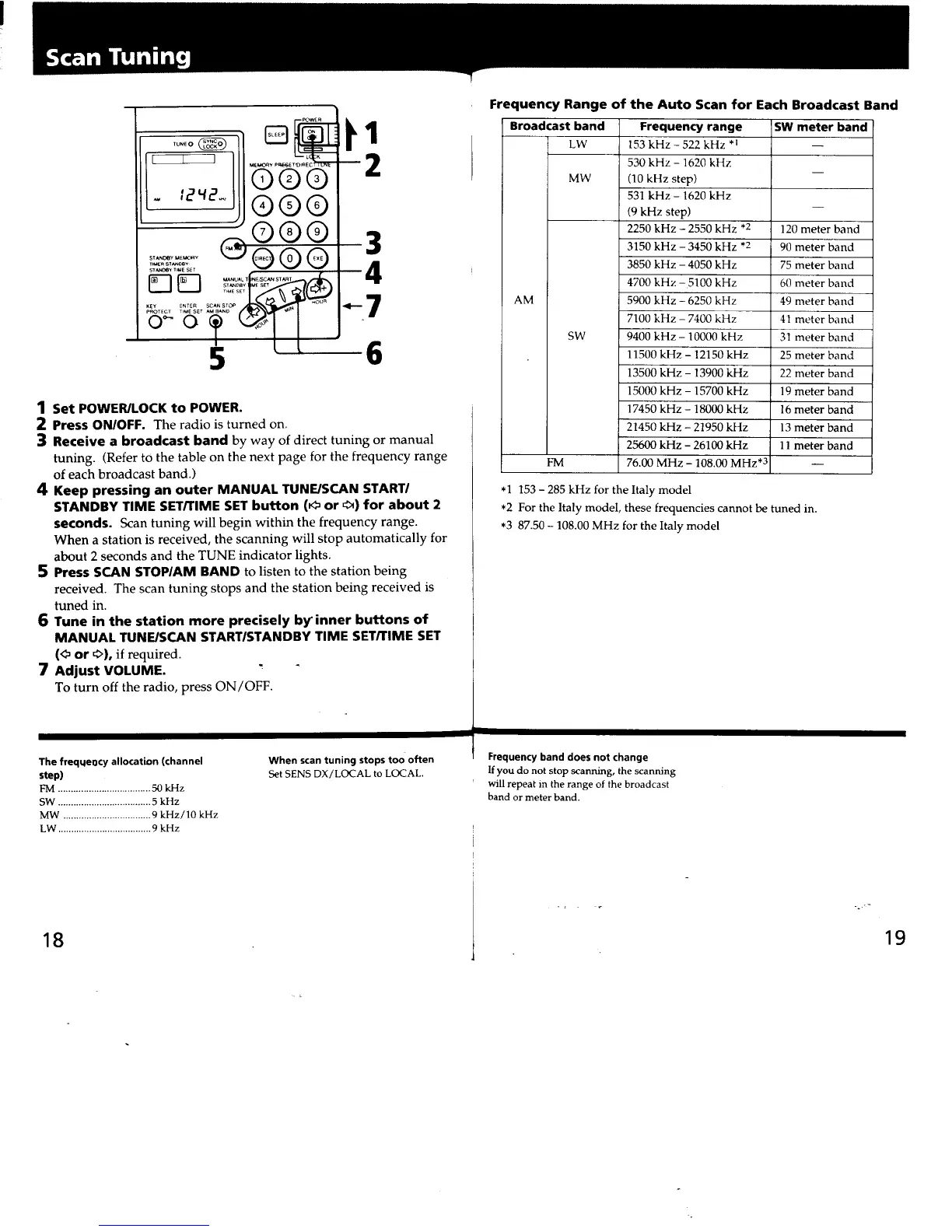Page #10 background image