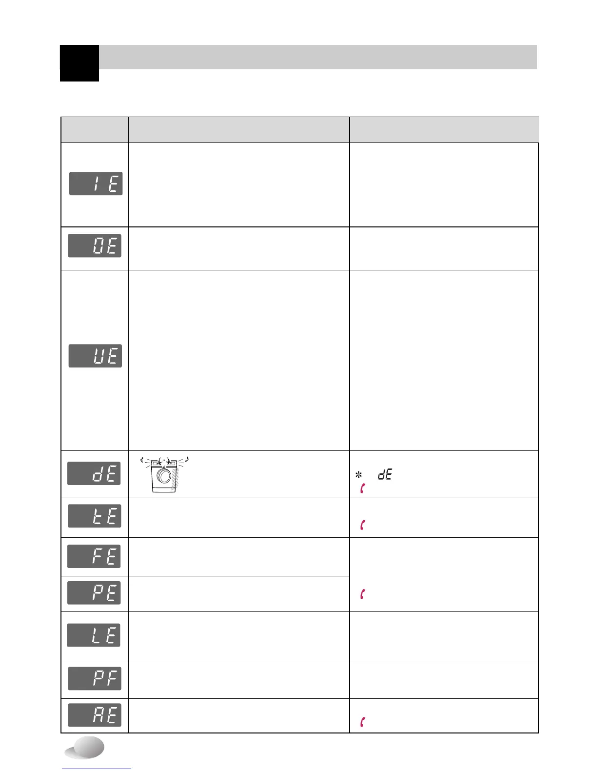 Page #32 background image
