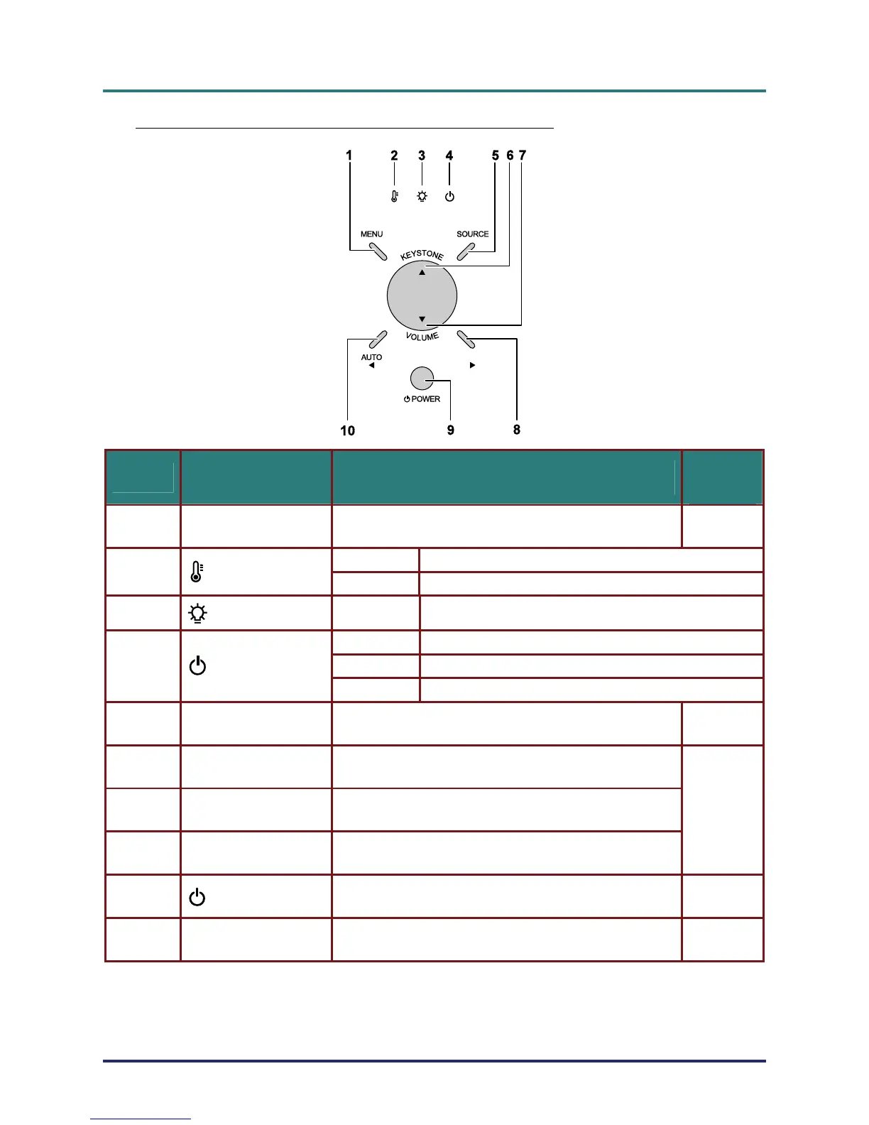 Page #9 background image