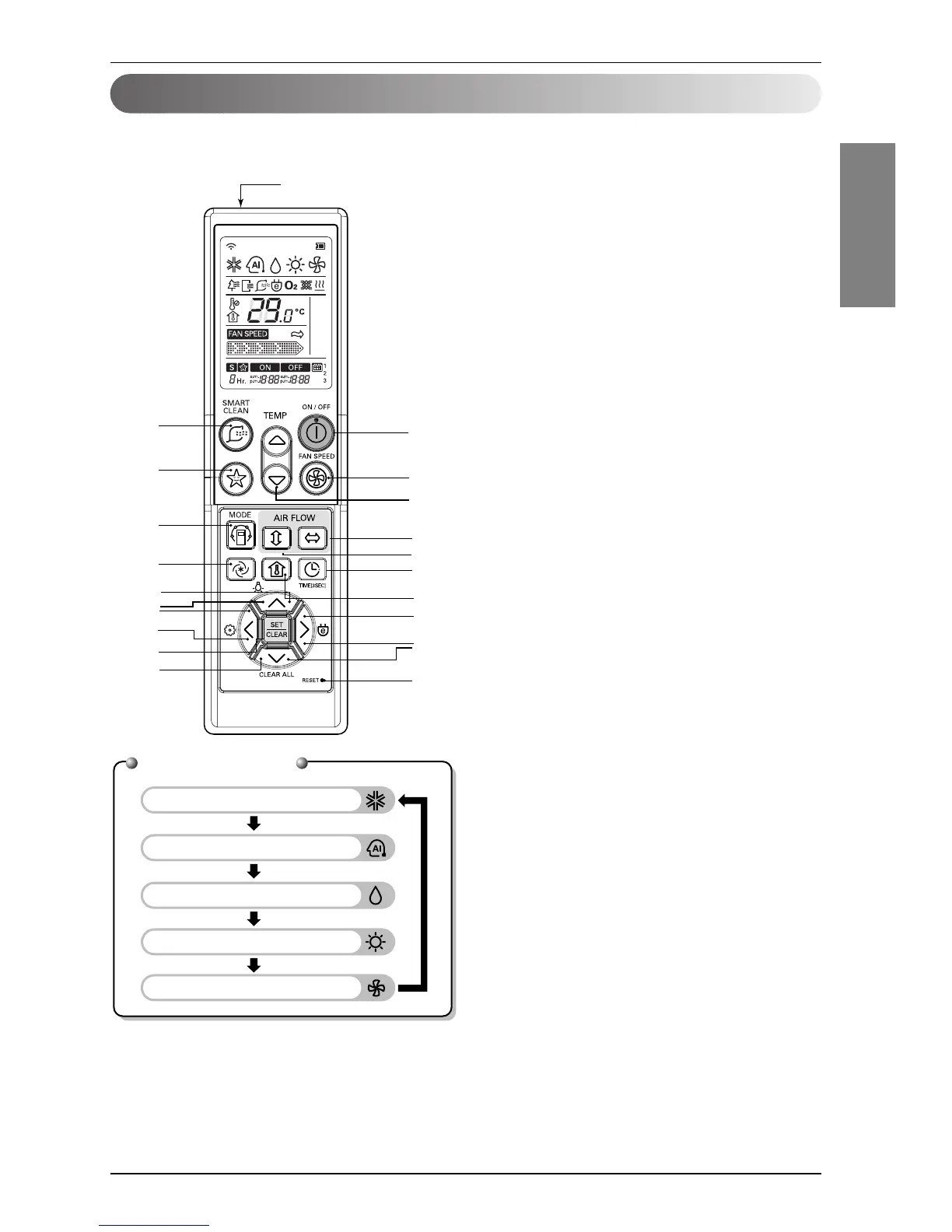 Page #9 background image