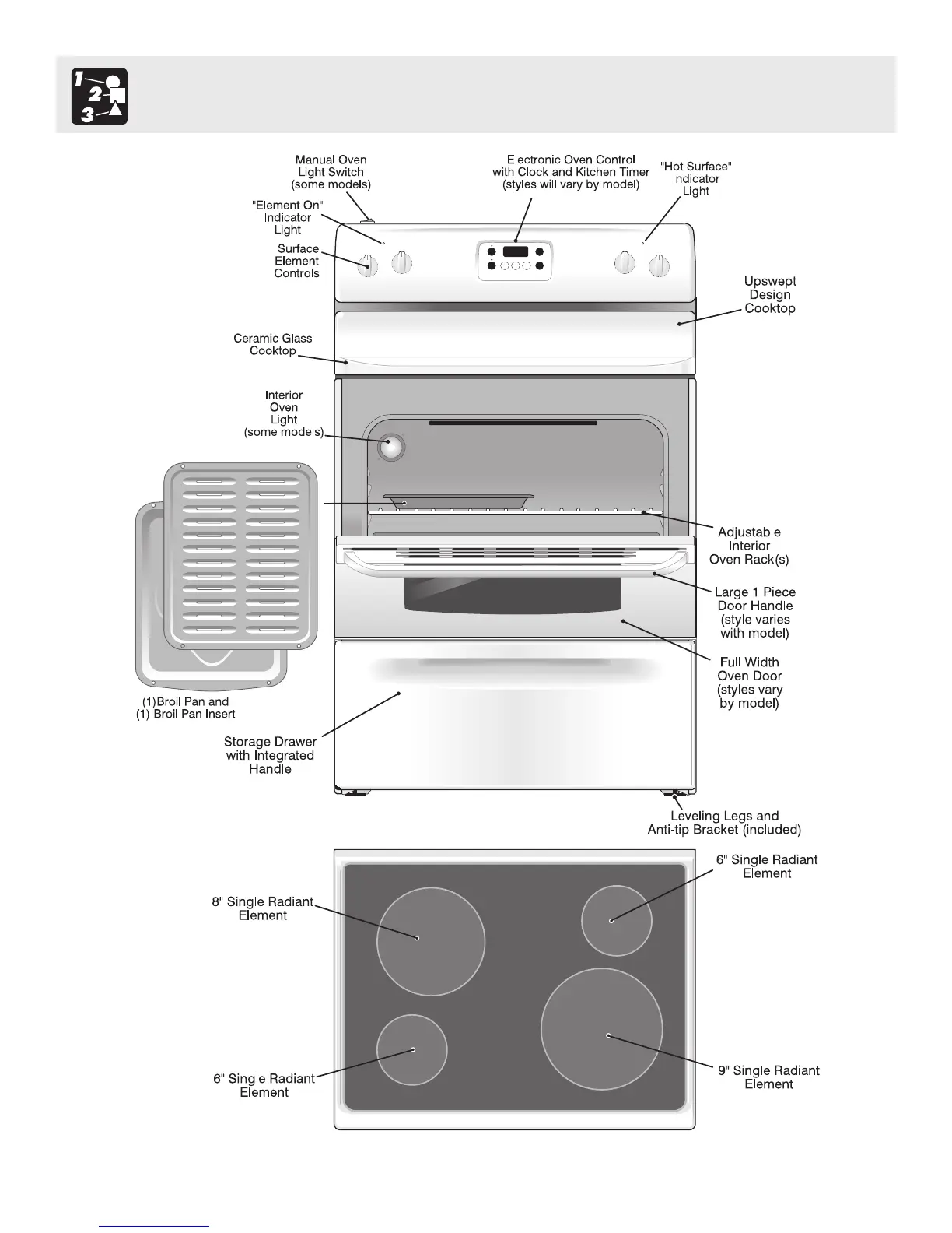 Page #6 background image