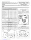 Preview: Service Data Sheet