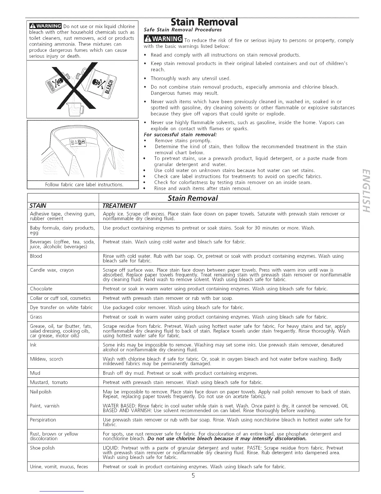 Page #5 background image