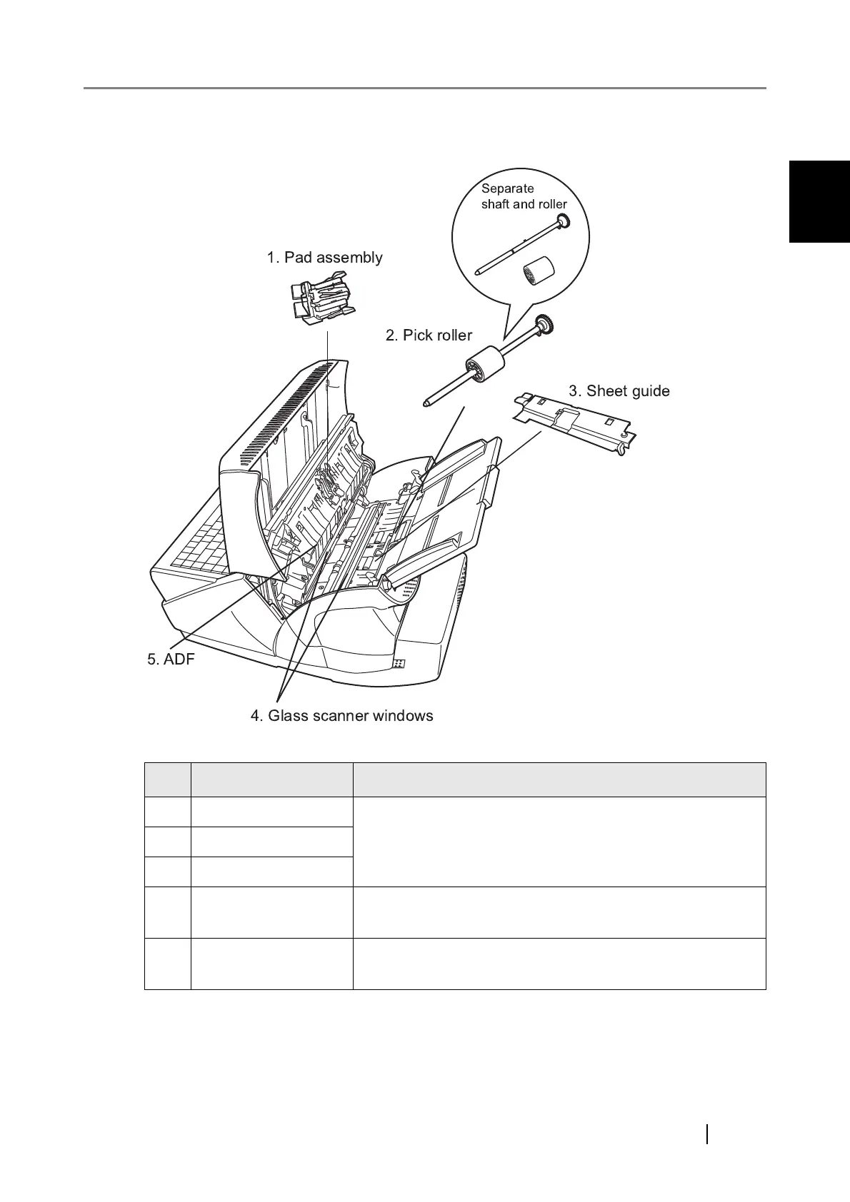 Page #33 background image